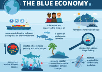 Newly appointed Kenya’s Blue Economy PS work well cut out