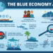 Newly appointed Kenya’s Blue Economy PS work well cut out